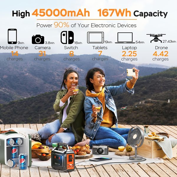 Portable Power Station 200W/300W Peak Camping Solar Generator 155Wh/167Wh/296Wh Power Bank with 30/60W Solar Panel with AC Outlet 110V with Multi-Output LED Flashlights for CPAP Home Camping Hurricane Emergency - Image 2
