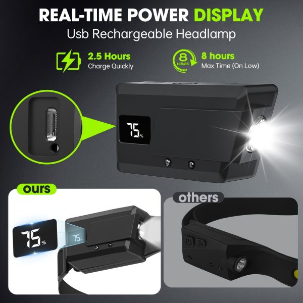 3pcs Rechargeable Headlamp with Adjustable & Removable Spotlight, Super Bright 800 Lumens LED Headlight, Motion Sensor Hands-Free, 6 Modes, USB Rechargeable, Adjustable Strap for Running, Hiking, Fishing, Camping, Running Gear | Sleek Headlamp | Durable Headlamp, Headlamp Rechargeable - Image 7