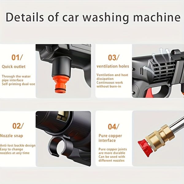 Electric High Pressure Washer, Portable Handheld Car Wash Gun, Up To 3000PSL, With A Single Block Of 15000Mah, A Single Block Can Be Used For About Half An Hour, Suitable For Yard Cleaning, Electric Golf Carts Cleaning, For Sports And Outdoors - Image 6