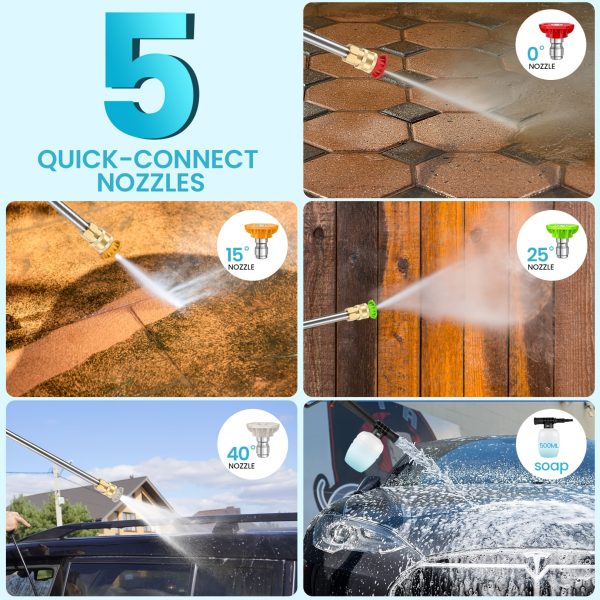 Electric Pressure Washer, 5000 PSI 2.8 GPM Power Washer With 33FT Extension Hose Reel, Pressure Adjustable (2500PSI-5000PSI), 4 Quick Connect Nozzles And Foam Cannon For Car/Fence/Patio (Blue) - Image 4