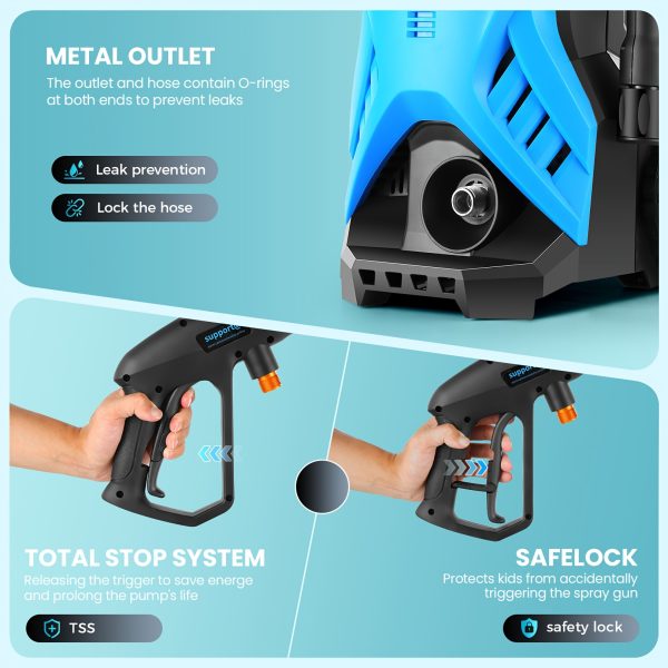 Electric Pressure Washer, 5000 PSI 2.8 GPM Power Washer With 33FT Extension Hose Reel, Pressure Adjustable (2500PSI-5000PSI), 4 Quick Connect Nozzles And Foam Cannon For Car/Fence/Patio (Blue) - Image 9