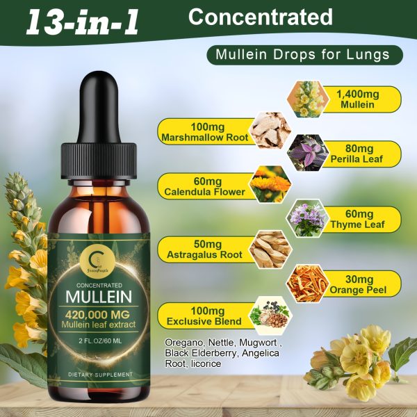 GPGP Greenpeple Mullein Drops for Lungs - Lung Health Supplement- Mullein Leaf Extract Liquid Tincture, Powerful Herbals Extract Formula for Breathing Comfort,Support for Respiratory, Immune, Digestive System, Natural Herbal Supplement, 2 FL OZ/60 ML - Image 9