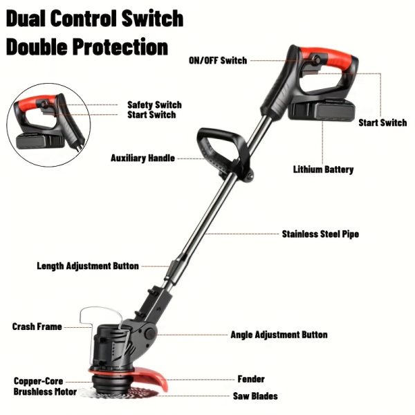 Heavy-Duty Electric Lawn Mower with 2 Batteries & 3 Blades - Cordless Lawn Edger, Powerful Motor, Quick Charge, Portable for Residential/Commercial Use, Ideal Father's Day Gift for Homeowners - Compatible with US Outlet (120V-240V), Residential Garden Care, Sleek Garden Equipment, Durable Plastic Body - Image 13