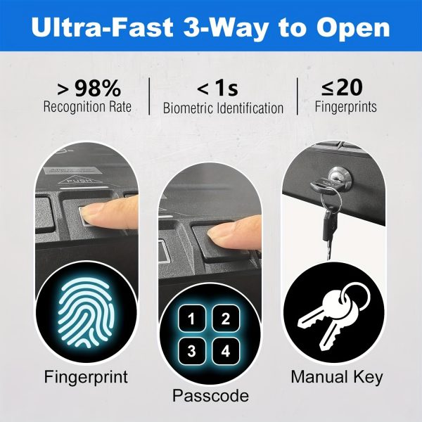 PLUS IRON Biometric Gun Safe - Rapid Access Pistol Storage Case with Advanced Keypad, Fingerprint, and Key Multi-Opening - Ideal for Home Bedside Nightstand or Car, Secure and Tamper-Proof Storage Solution - Image 3