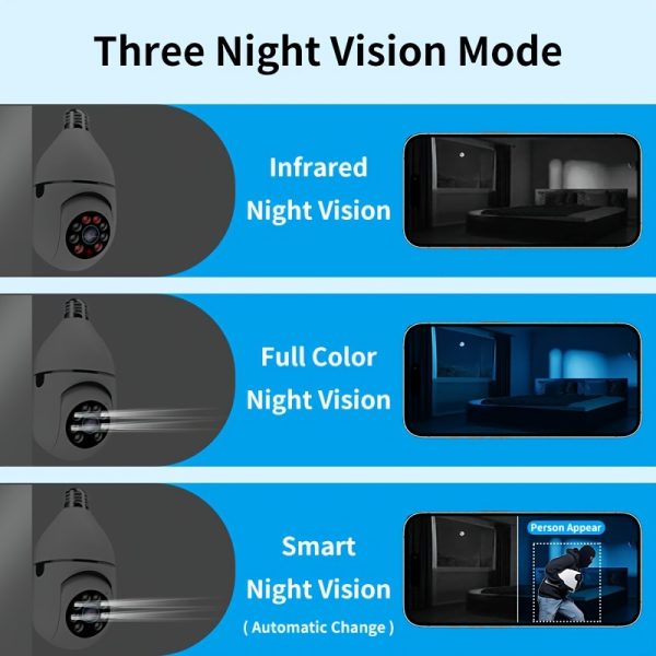 2pcs Smart HD WiFi Bulb Surveillance Camera, 360° Panoramic Monitoring, 1440P HD, with Motion Detection Alerts, Full-Color Day/Night Vision, Remote Two-Way Talk Via Smartphone, Protects Your Home/Yard/Shop Monitoring. - Image 8